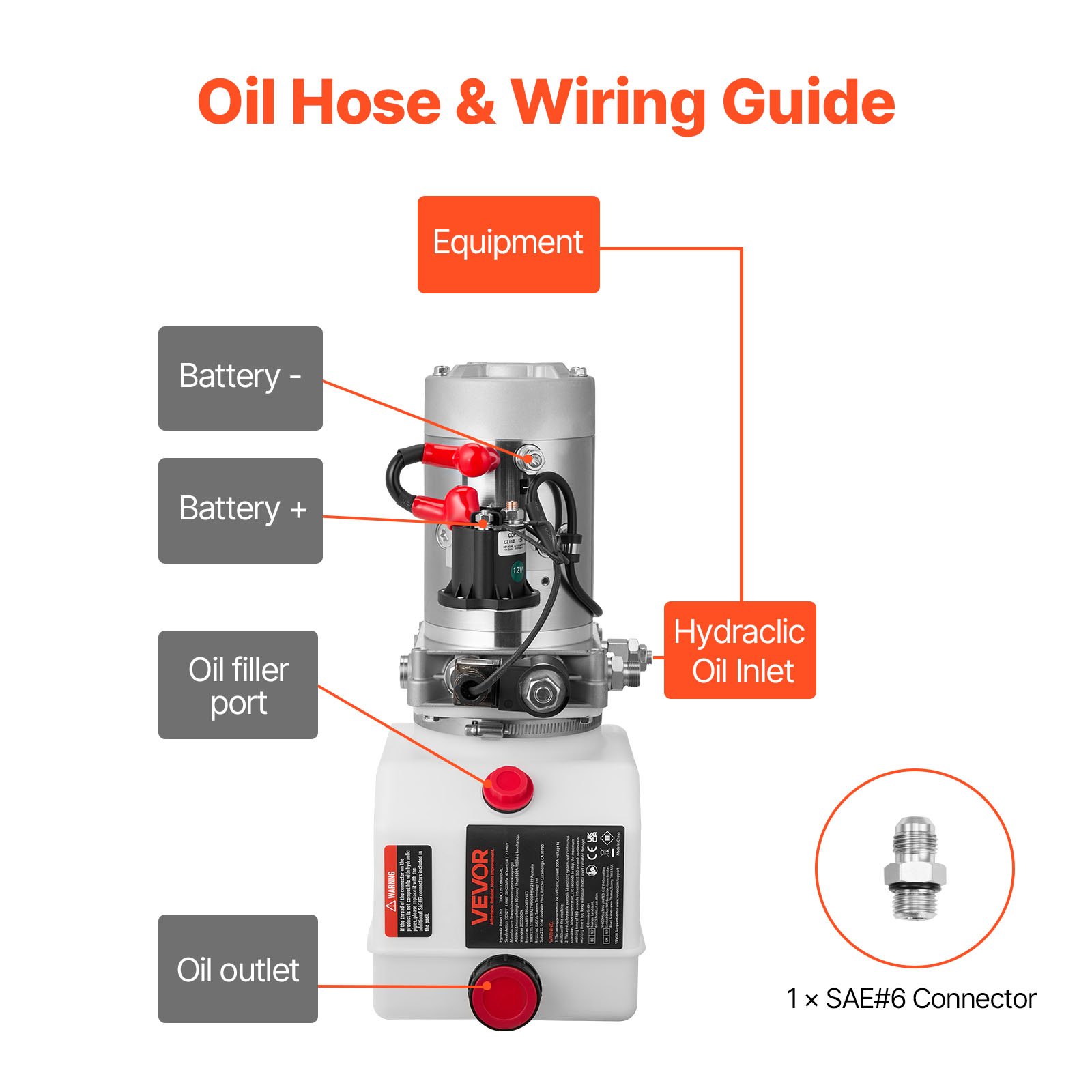 Hidraulični agregat 3,8 l za kiper prikolicu, jednostruko djelovanje, maks. tlak 22 MPa, protok 3,4 l/min, 12 V DC, metalni spremnik, bijela boja - Slika 6