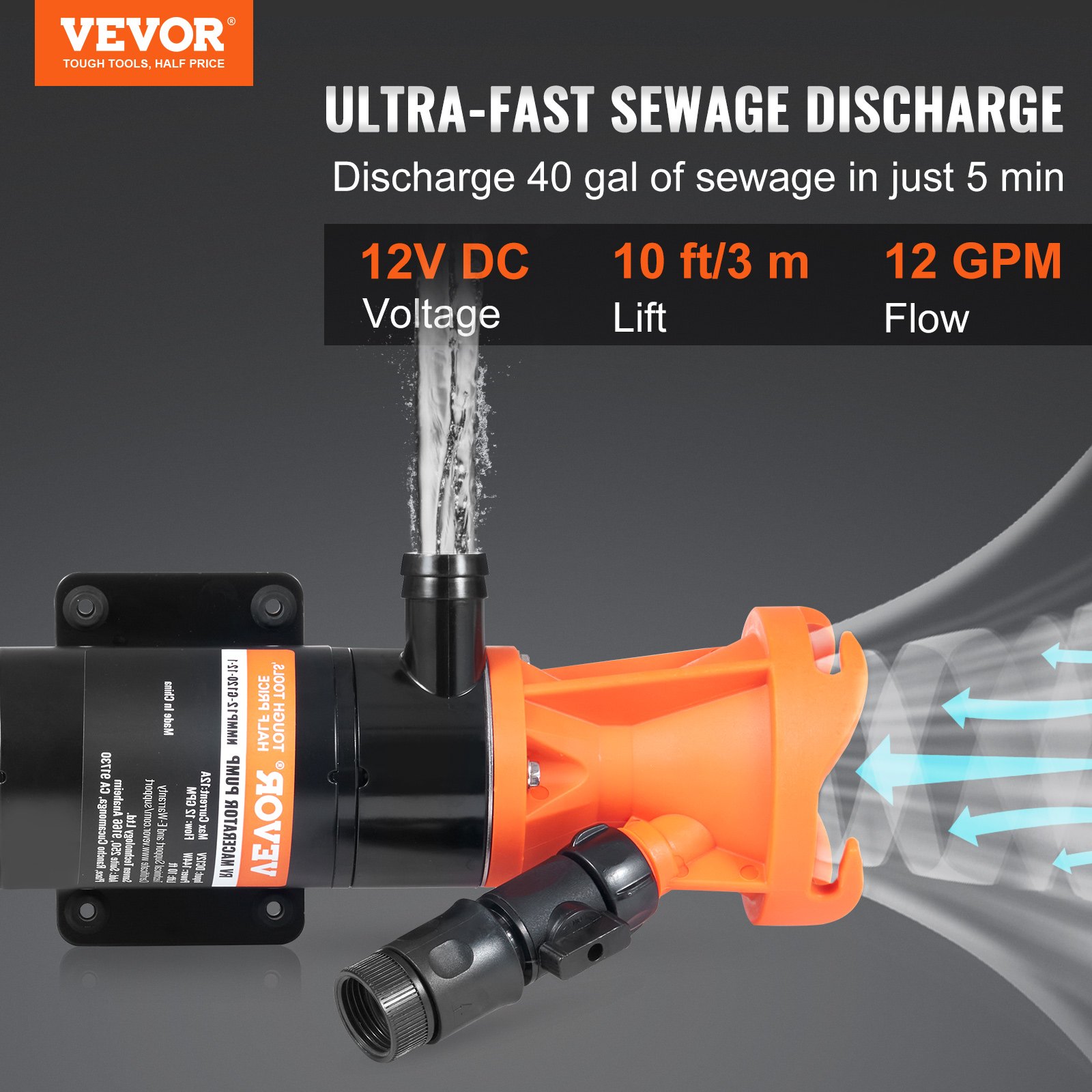 Prijenosna 12 V pumpa za otpadne vode (45 l/min) sa sjeckalicom, brzim priključkom, metalnom stezaljkom za crijevo i kabelom za napajanje – za kamper, brod i plovila - Slika 2