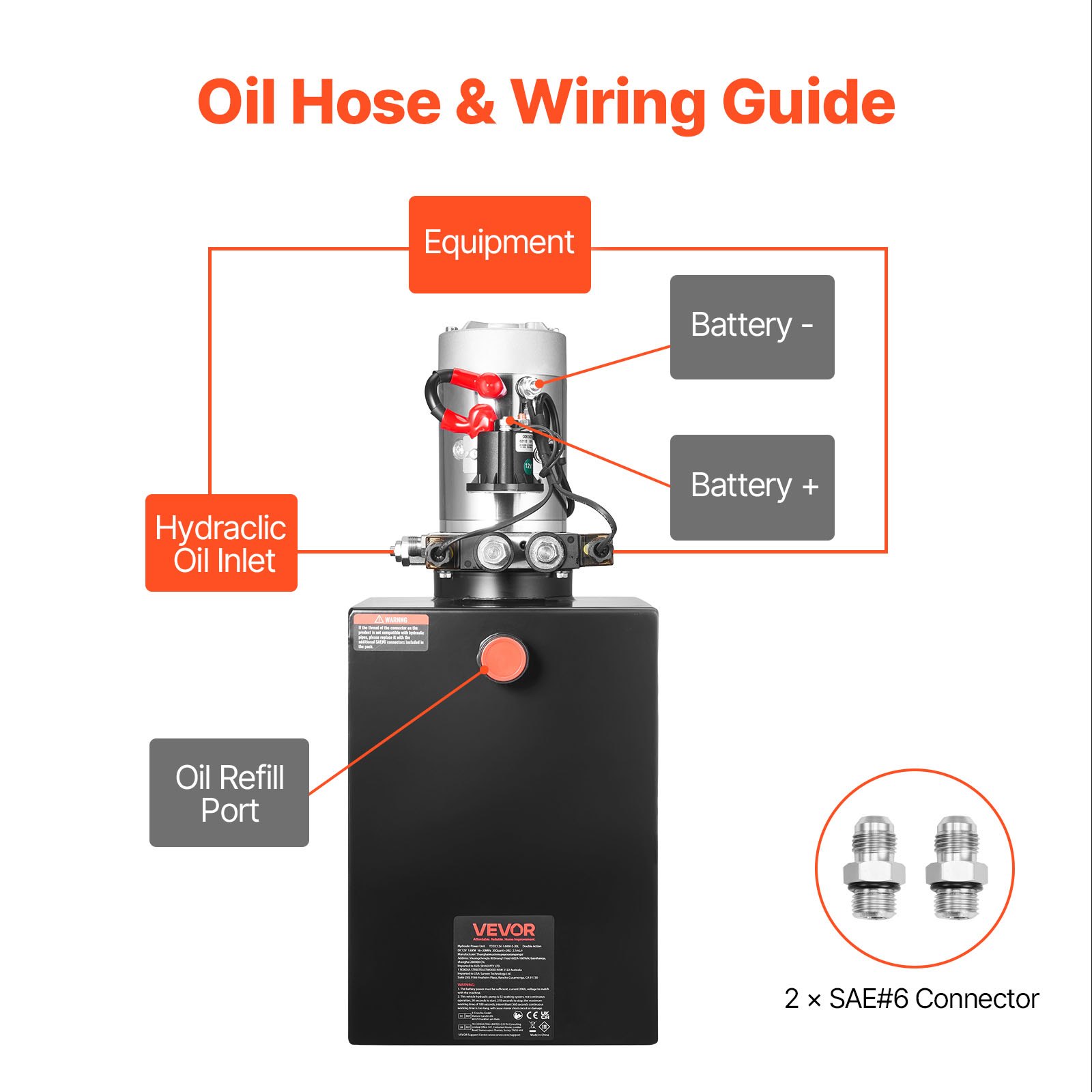 Hidraulična jedinica od 19 l, dvostrukog djelovanja, maks. tlak 22 MPa i protok 3,4 l/min, 12 V DC hidraulična pumpa s metalnim spremnikom za kiper-prikolice, crna - Slika 6